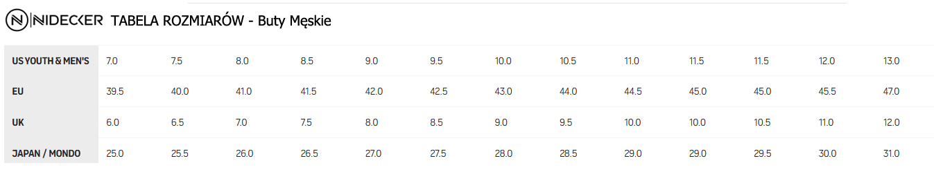 Rozmiary Damskie Nidecker